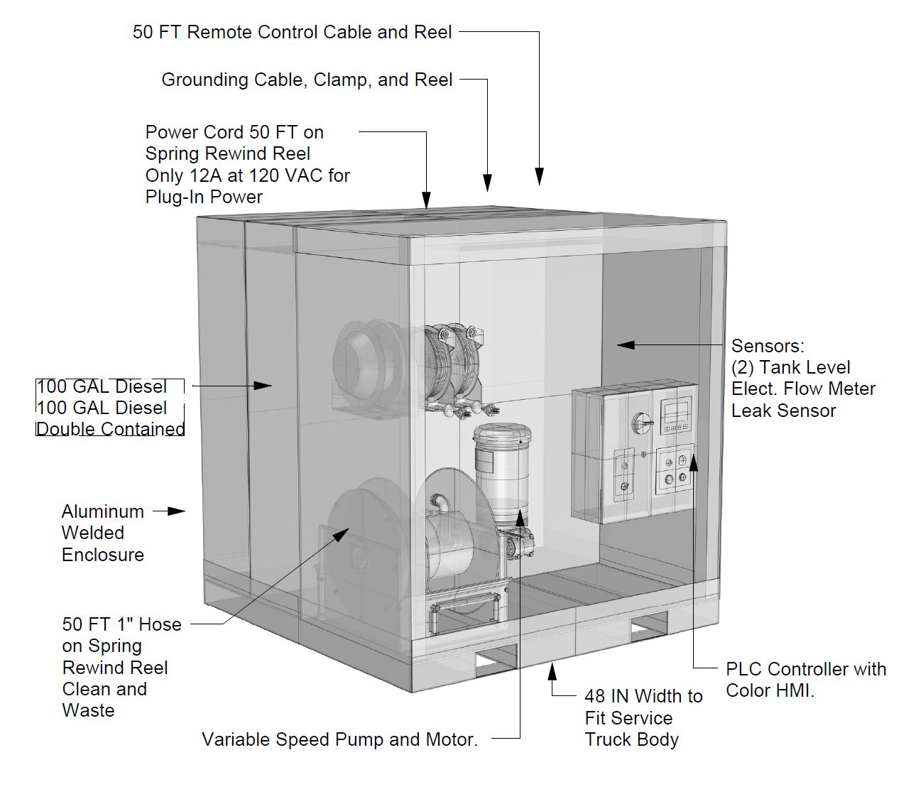 mp4 mobile fuel refill