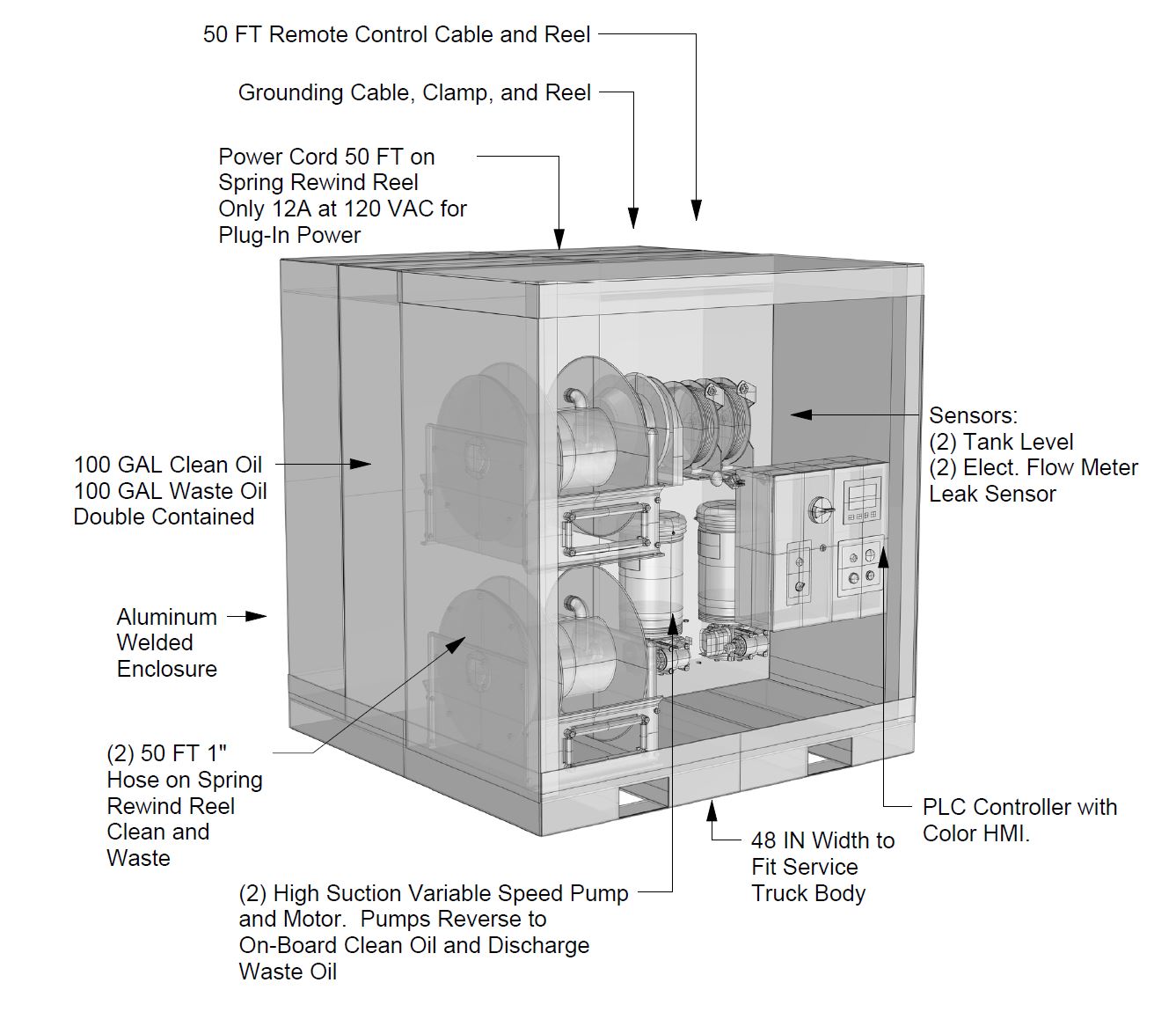 mp2 oil change unit