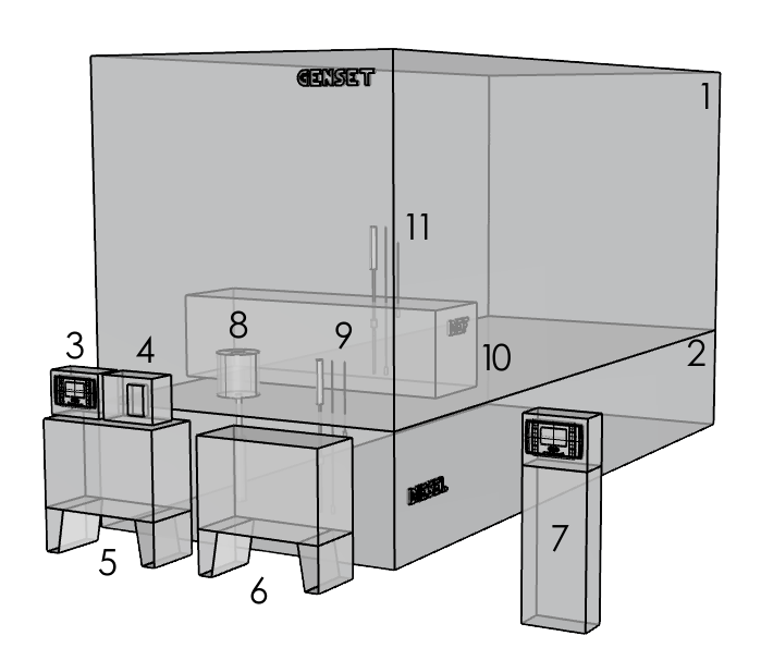 Generator-Fuel-Diagram