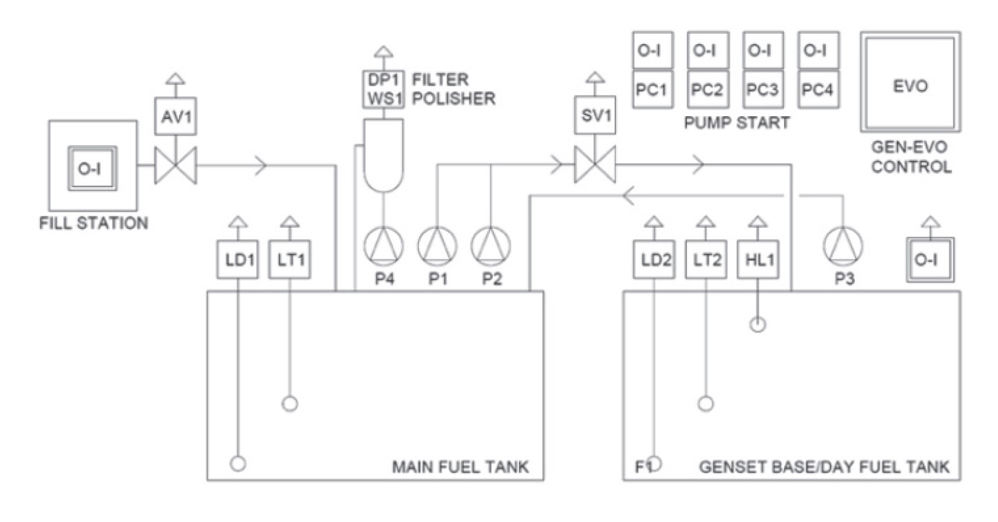 Schematic 4