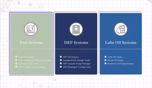 Fuel systems
