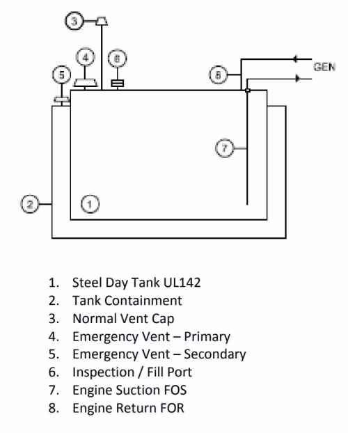 DG610-Image-1
