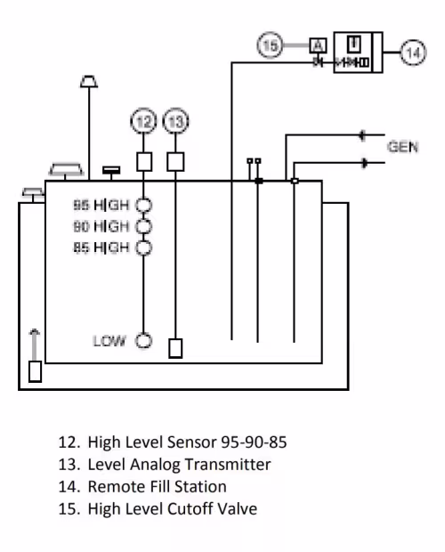DG610-Image-3