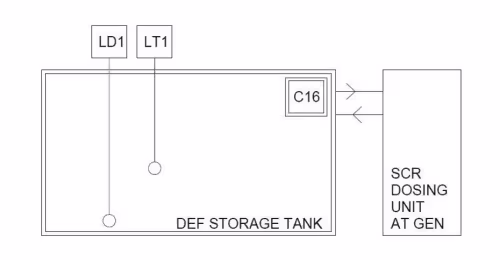 DG612-Image-1