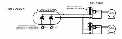 DG911-Image-3
